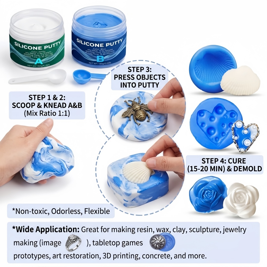 อุปกรณ์ทำแม่พิมพ์ซิลิโคน ใช้งา - Candle Making Design บทวิจารณ์และราคา