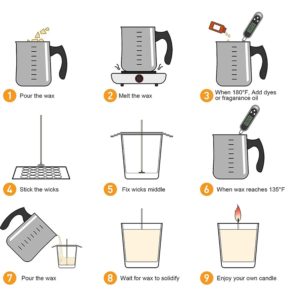 ชุดทำเทียน DIY Glintmos พร้อมแ - Candle Making Supplies บทวิจารณ์และราคา